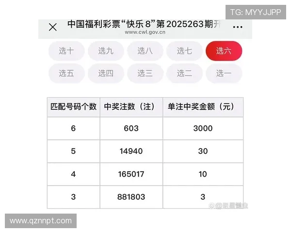 福彩4开奖最新结果今日已公布