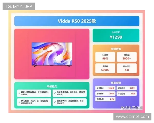 畅享高清流畅的Live TV电视直播体验