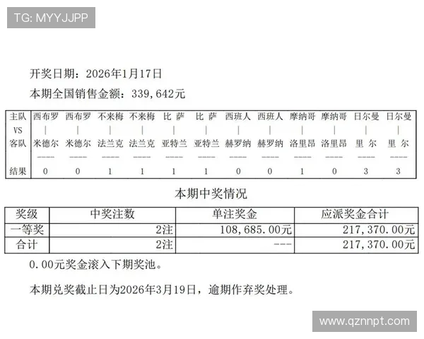 第19065期中国体育彩票最新开奖结果公告